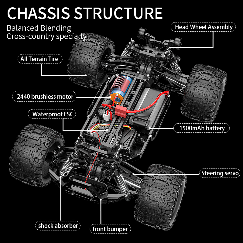 KF18 1:14 4WD RC Car Off-Road  - Rc Hobby Tech Bali ulasan dan harga