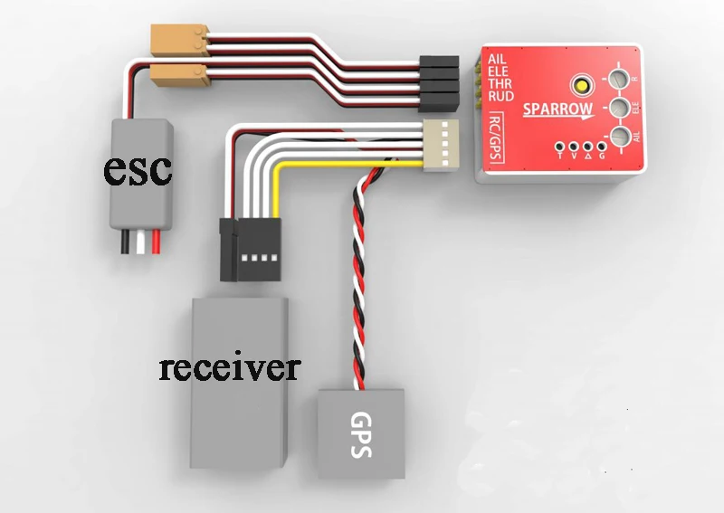 SN Sparrow Flight Controller S - Gyroscope Rc Module ulasan dan harga