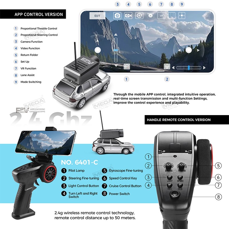 Wltoys 6401-C 1/64 FPV Mini RC - Gyroscope Rc Module ulasan dan harga